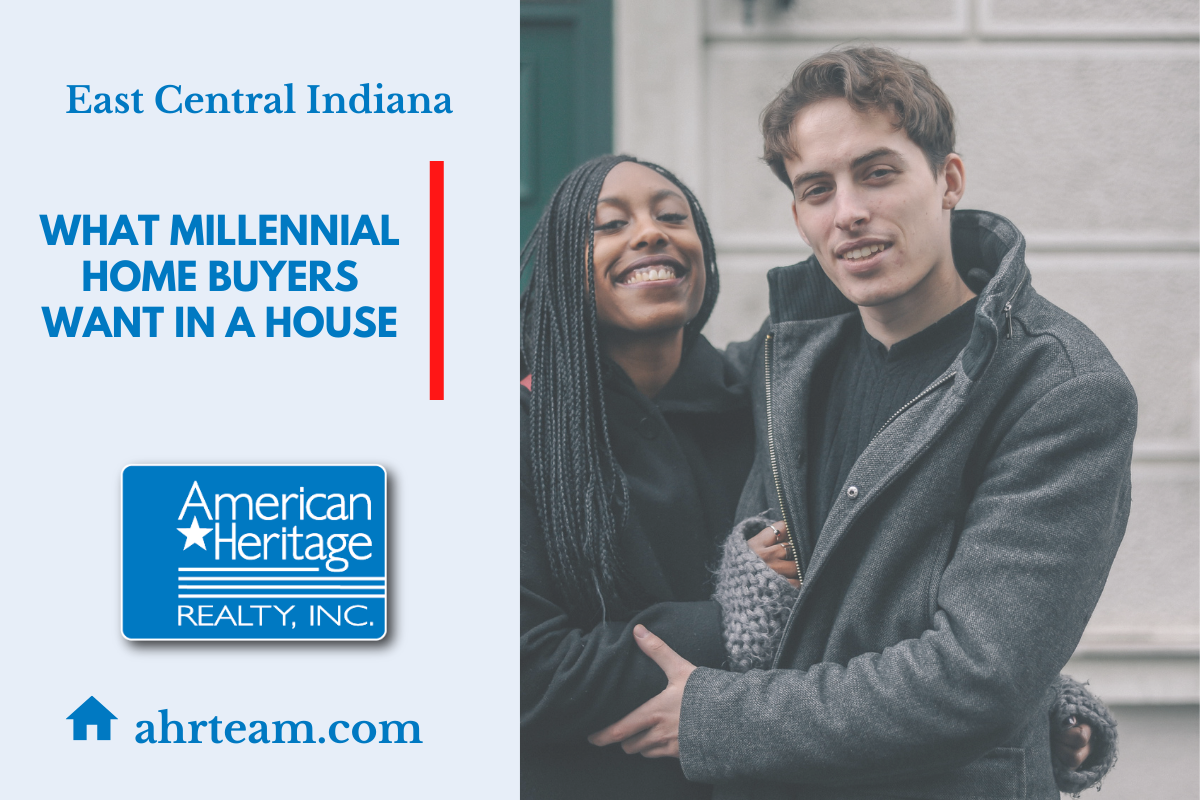 Millennial Home Buyers